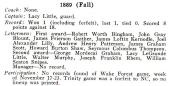 1889 UNC Fall Football Roster